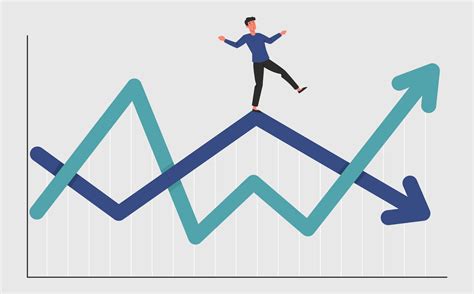 Analyzing Price Volatility in