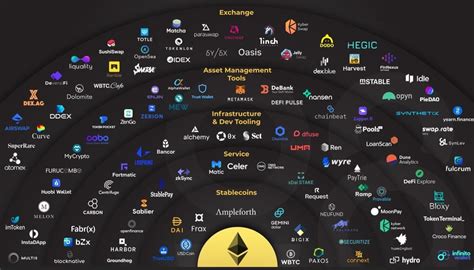 Ethereum: Why does the length of a bitcoin key vary?
