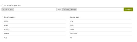 Ethereum: Error when calling quoteExactInputSingle from Uniswap Quoter
