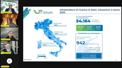 Io non sono nessuno 2025